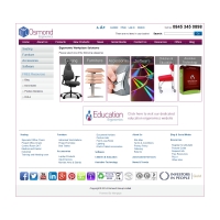 Ergonomics Product Shop